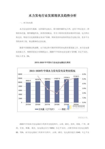 水力发电前景怎么样_未来发展趋势