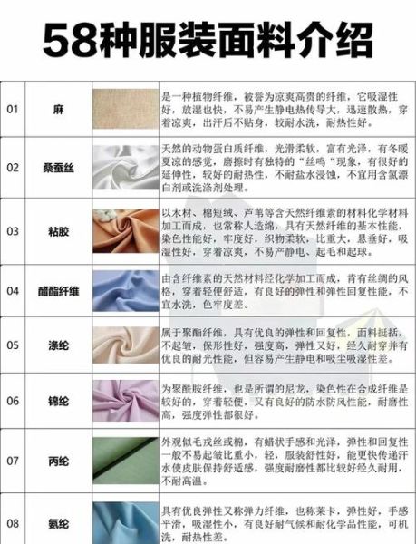服装面料有哪些种类_如何选择环保面料