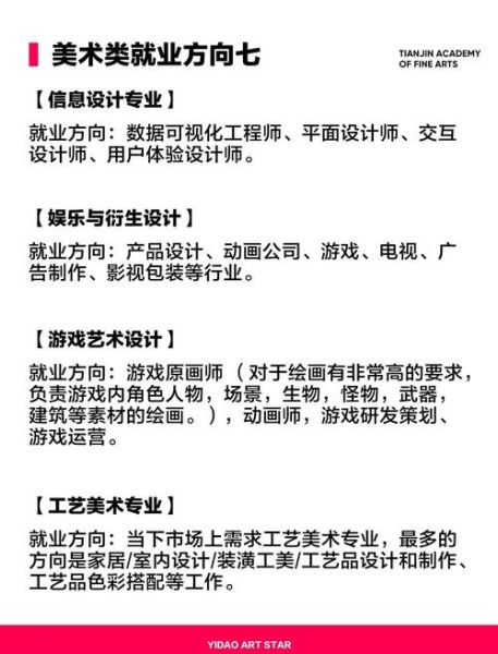美工发展前景怎么样_美工未来就业方向