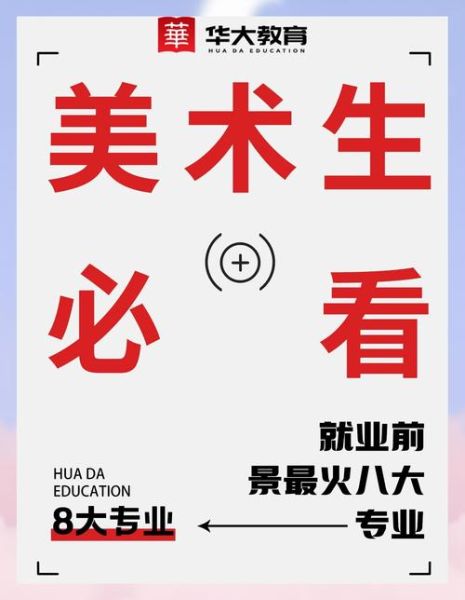 美工发展前景怎么样_美工未来就业方向