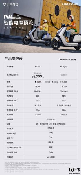 电动车未来发展趋势_2025年电动车值得买吗