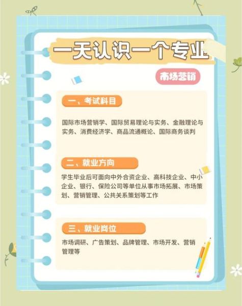 市场营销专业就业前景怎么样_市场营销专业学什么