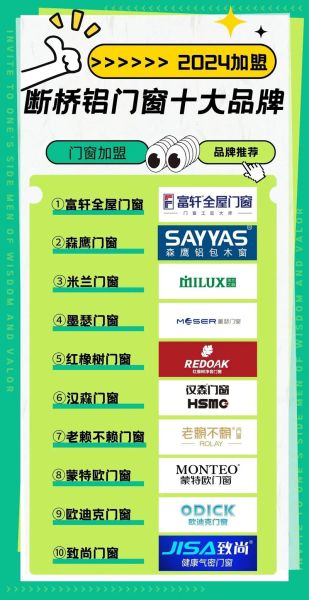 门窗行业发展前景怎么样_2024门窗加盟赚钱吗