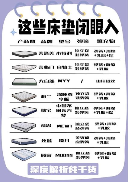 床垫怎么选_床垫多久换一次