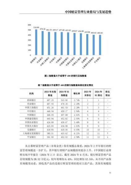 财务公司前景如何_财务公司未来发展趋势