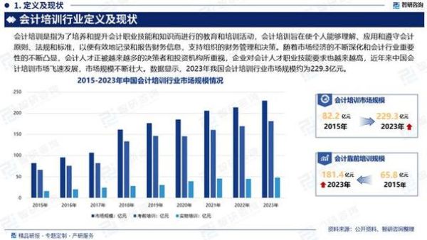 财务公司前景如何_财务公司未来发展趋势