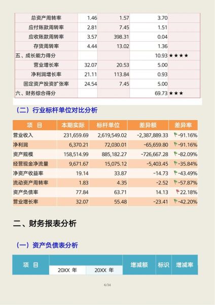 财务公司前景如何_财务公司未来发展趋势