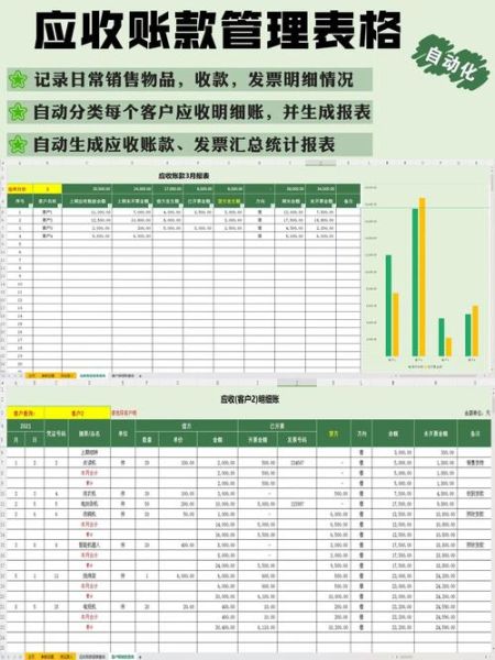 家电行业应收账款周转率如何计算_家电企业坏账风险怎么降低