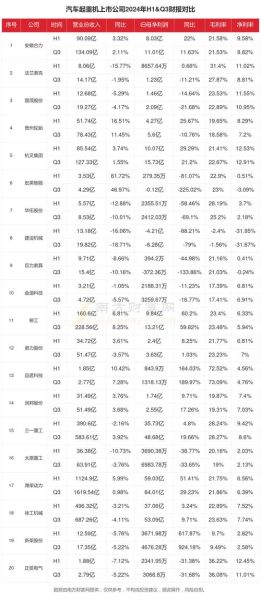 起重行业前景怎么样_2024起重行业还能投资吗