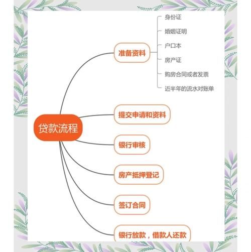 担保公司可靠吗_担保贷款需要什么条件