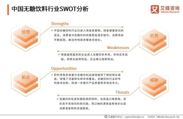 2013年饮料行业趋势_健康饮料市场前景如何