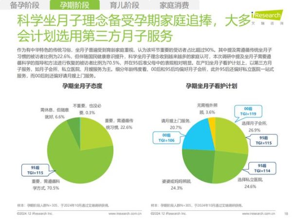 母婴市场未来趋势_新手爸妈如何选品