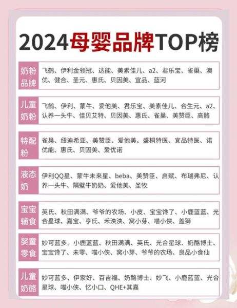 母婴市场未来趋势_新手爸妈如何选品