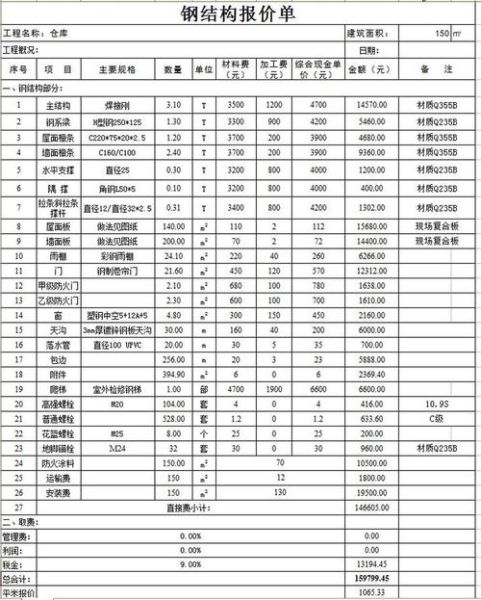 钢结构厂房造价多少钱一平方_钢结构建筑寿命一般多少年