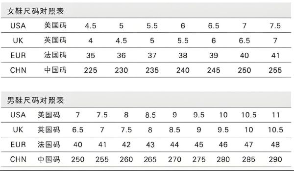 运动鞋怎么选尺码_哪个品牌运动鞋最舒服