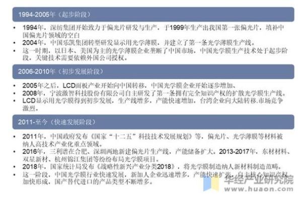 光学膜前景怎么样_光学膜行业投资机会