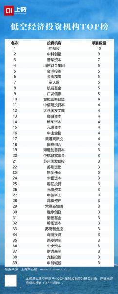行业基金值得长期持有吗_2024年哪些行业基金最有前景