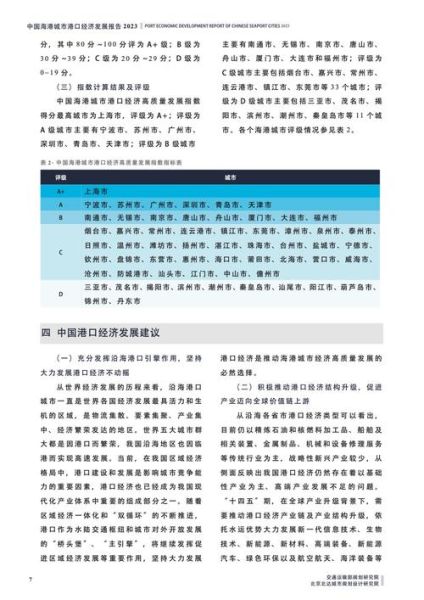港口未来发展趋势_港口经济前景如何