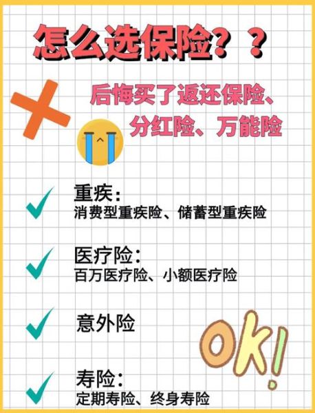 保险公司哪家好_如何挑选适合自己的保险