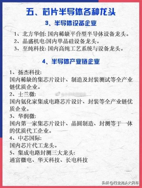 龙头行业有哪些_龙头行业怎么选