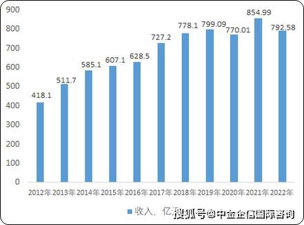 陶瓷出口前景如何_2024年陶瓷出口市场趋势