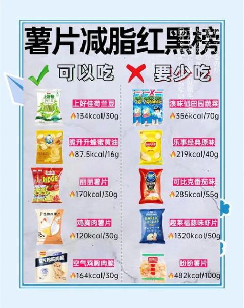 薯片哪个牌子好吃_薯片热量高吗