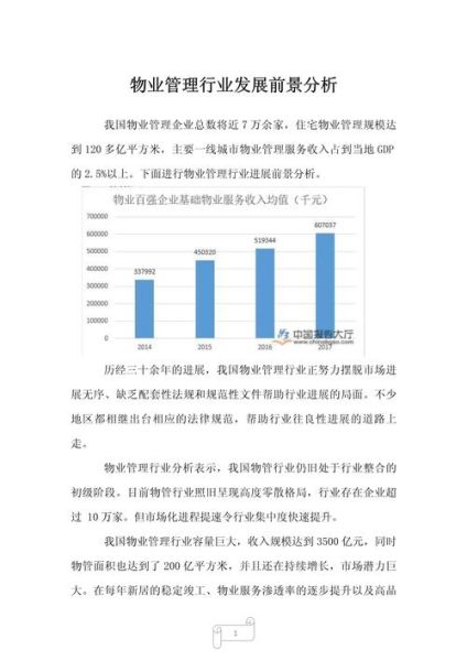 物业管理发展前景怎么样_未来物业行业趋势