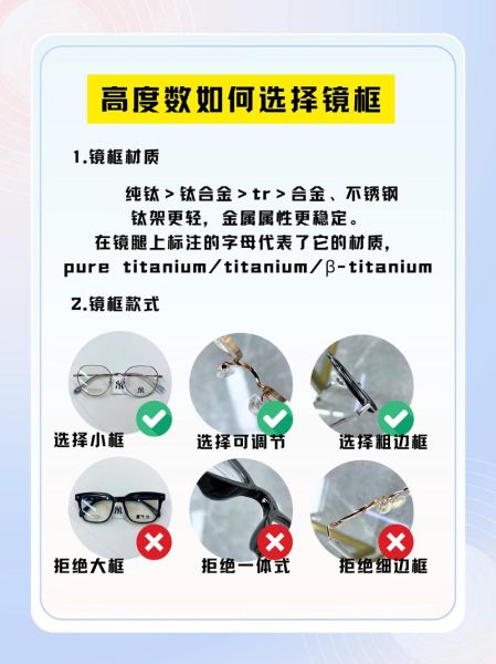 近视眼镜怎么选度数_网上配镜靠谱吗