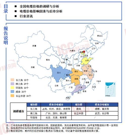线缆行业未来五年发展趋势_线缆厂家如何选