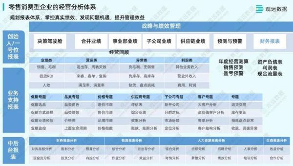 行业市场结构分析分类_如何快速识别行业竞争格局