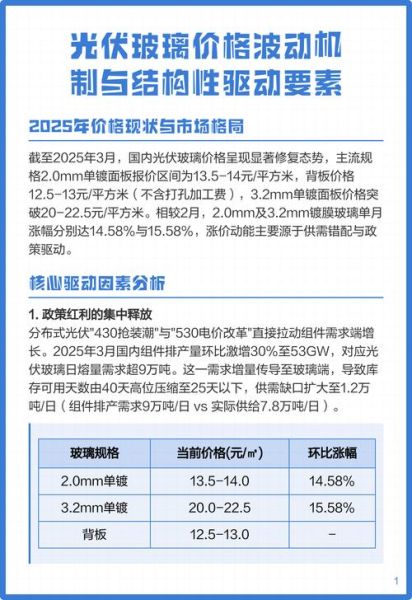 玻璃价格为什么波动大_如何预测玻璃行情