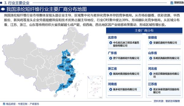 纺织业前景怎么样_纺织行业未来发展趋势