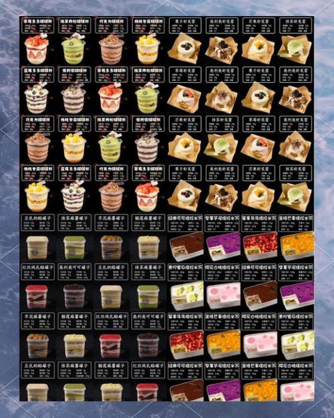 甜品店加盟风险有哪些_如何避免甜品创业失败
