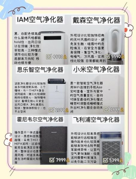 空气净化器市场前景如何_空气净化器哪个品牌好
