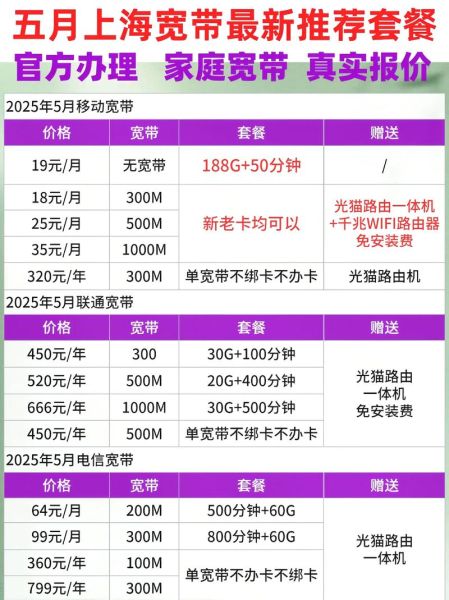 网络电话哪个好用_网络电话怎么收费