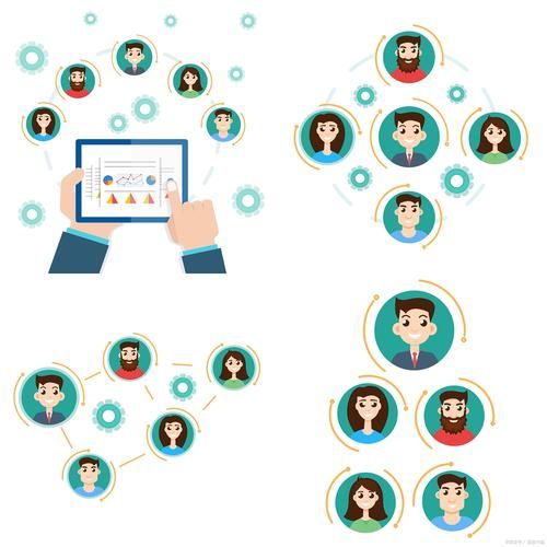 金融人群画像怎么做_如何精准触达高净值客户