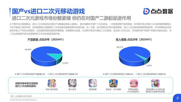 动漫行业未来五年发展趋势_如何抓住二次元红利