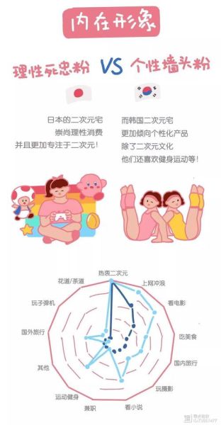 动漫行业未来五年发展趋势_如何抓住二次元红利