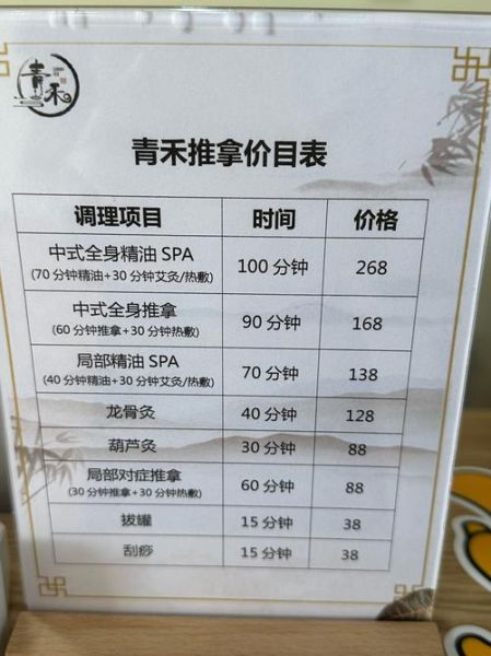按摩店加盟费用是多少_按摩店一年能赚多少钱