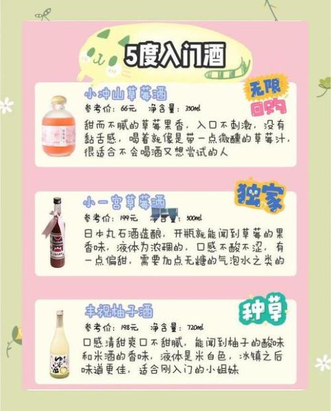 果酒哪个品牌好喝_果酒怎么选不踩雷