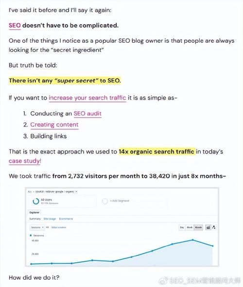 SEO外包风险有哪些_2024年SEO前景如何