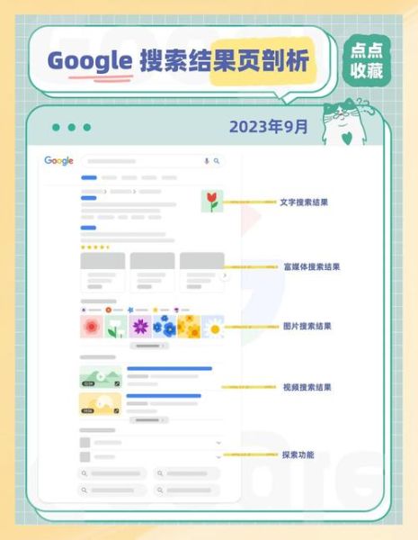 网站SEO怎么做_2024年SEO前景如何