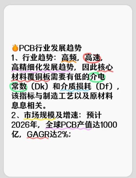 印刷电路板行业前景如何_2024年PCB市场增长点在哪