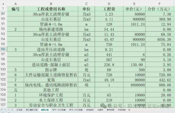 风力发电设备多少钱一套_风力发电设备投资回报周期