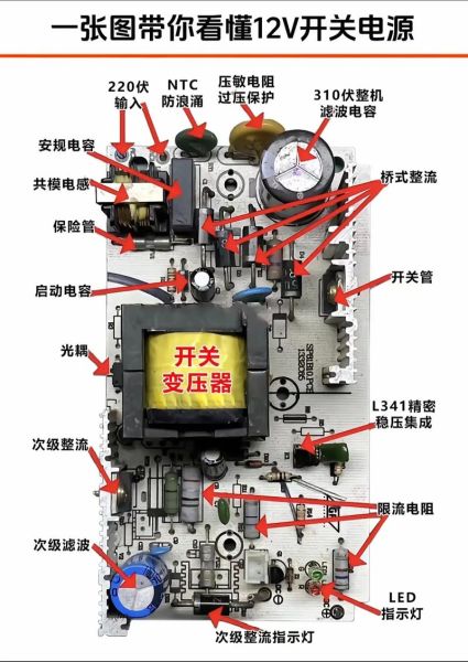 开关电源选型技巧_开关电源常见故障有哪些