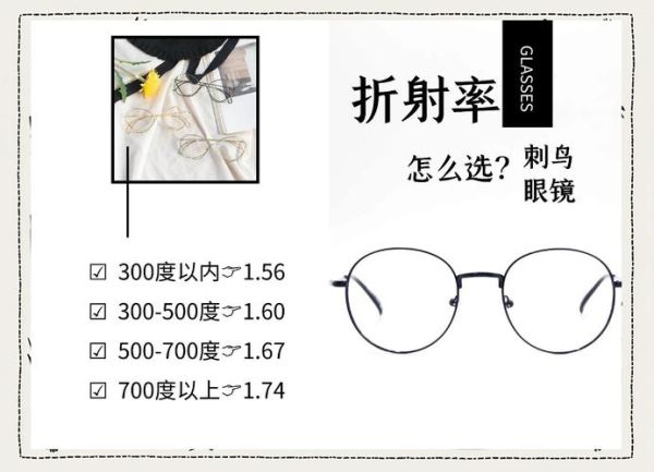 近视眼镜怎么选度数_配眼镜注意事项
