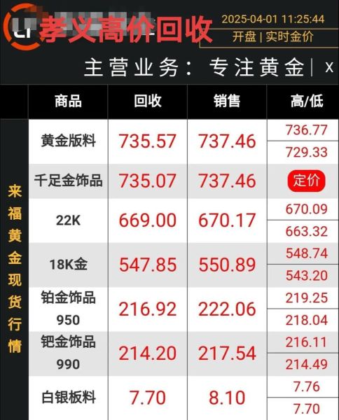 黄金加工多少钱一克_黄金加工损耗怎么算