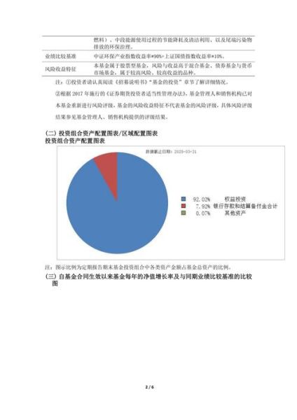 环保行业价值投资分析_环保股值得长期持有吗