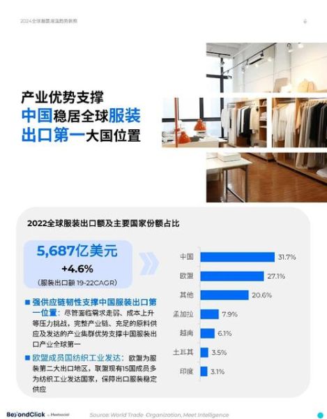 服装设计行业前景怎么样_2024年还值得入行吗