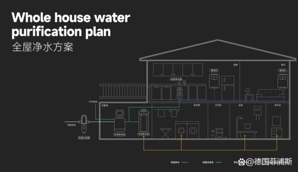 暖通行业前景怎么样_暖通行业未来发展趋势